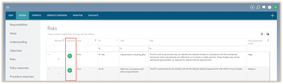 Risico's aftekenen en goedkeuren. 